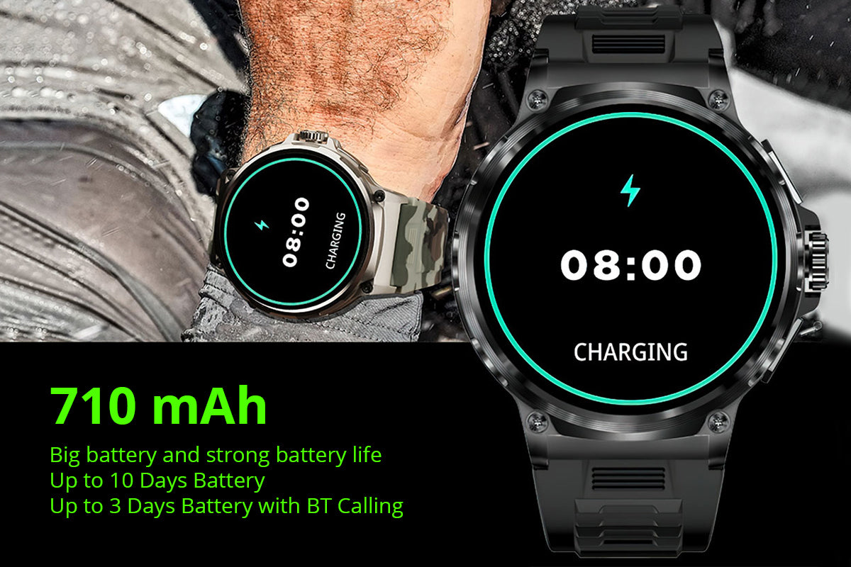 smartwatch με μεγάλη διάρκεια μπαταρίας colmi v69 smart ρολόι με μπαταρία 710MAH