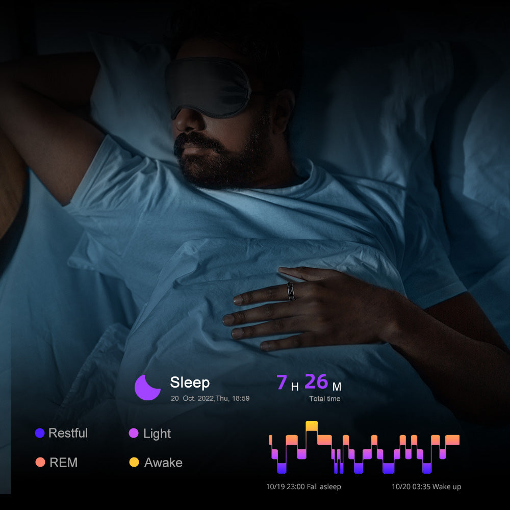 Colmi R11 Smart Ring Analýza spánku