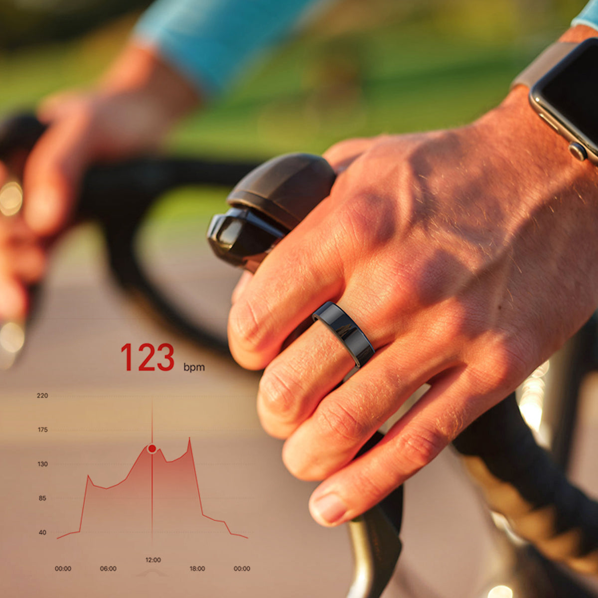R02 Smart Ring – Erweitertes Gesundheits-Tracking, wasserdicht und lange Akkulaufzeit